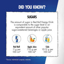 Red Bull Energy Drink 250ml