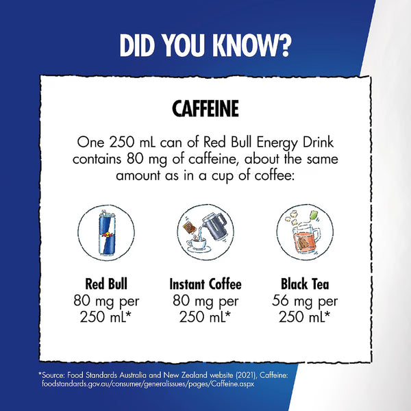Red Bull Can Energy Drink 355ml